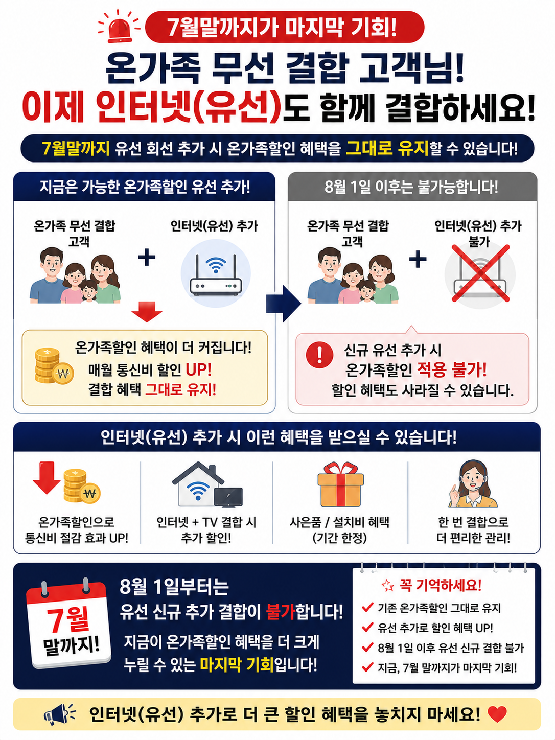 여름철 스마트폰 건강검진