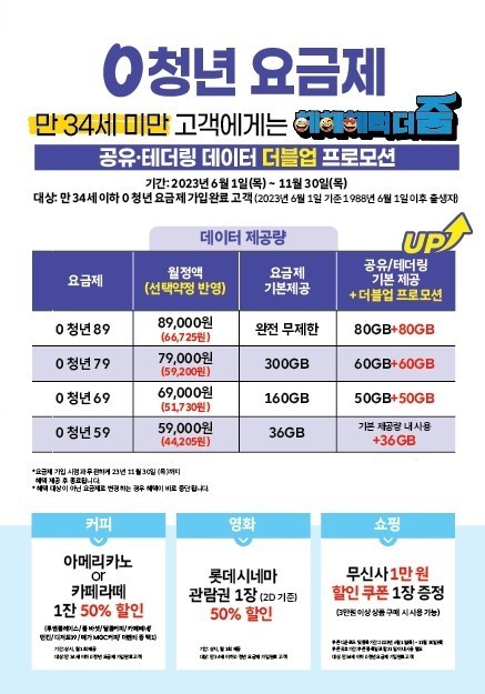 ★0청년 요금제★
