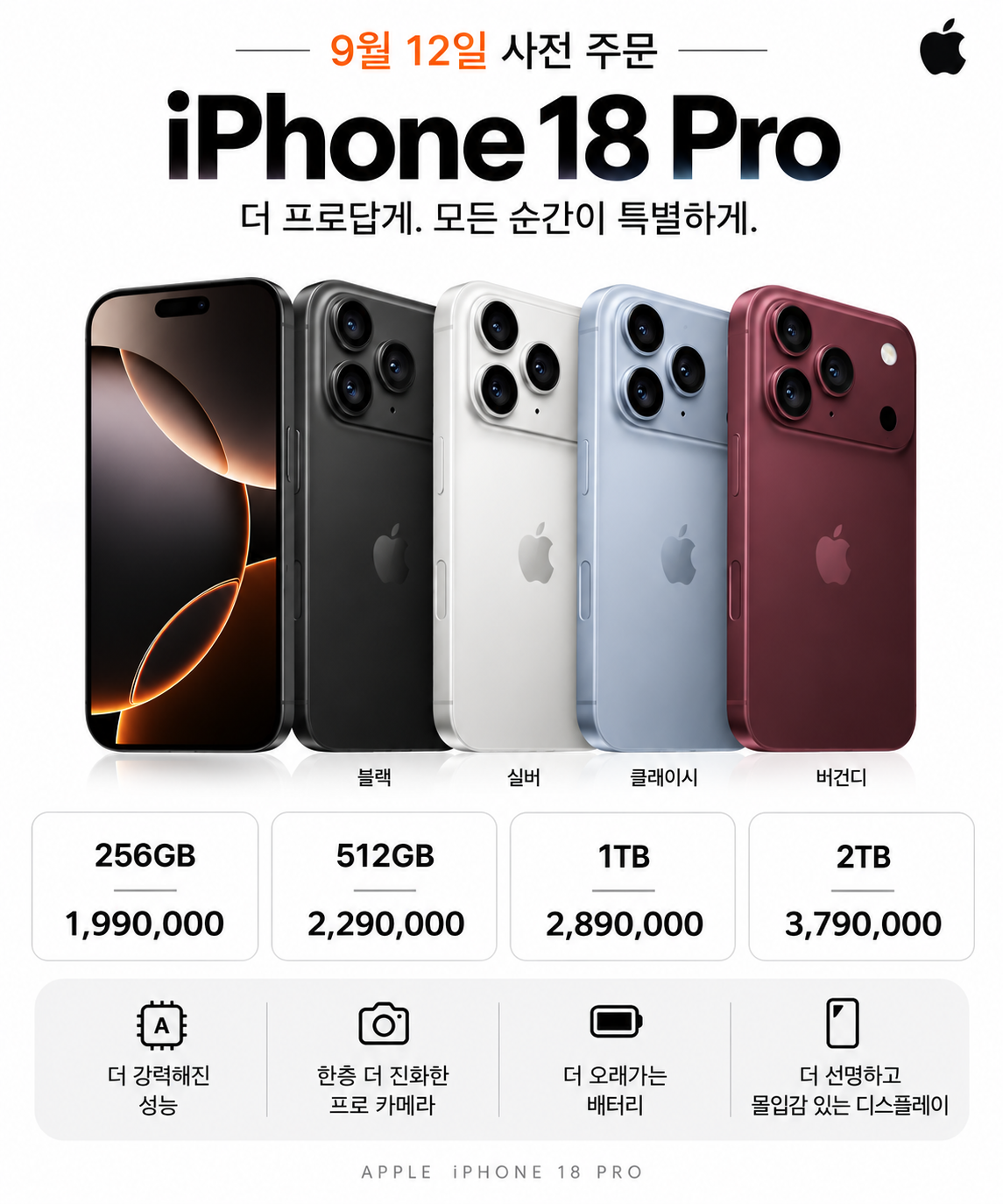 아이폰 18Pro