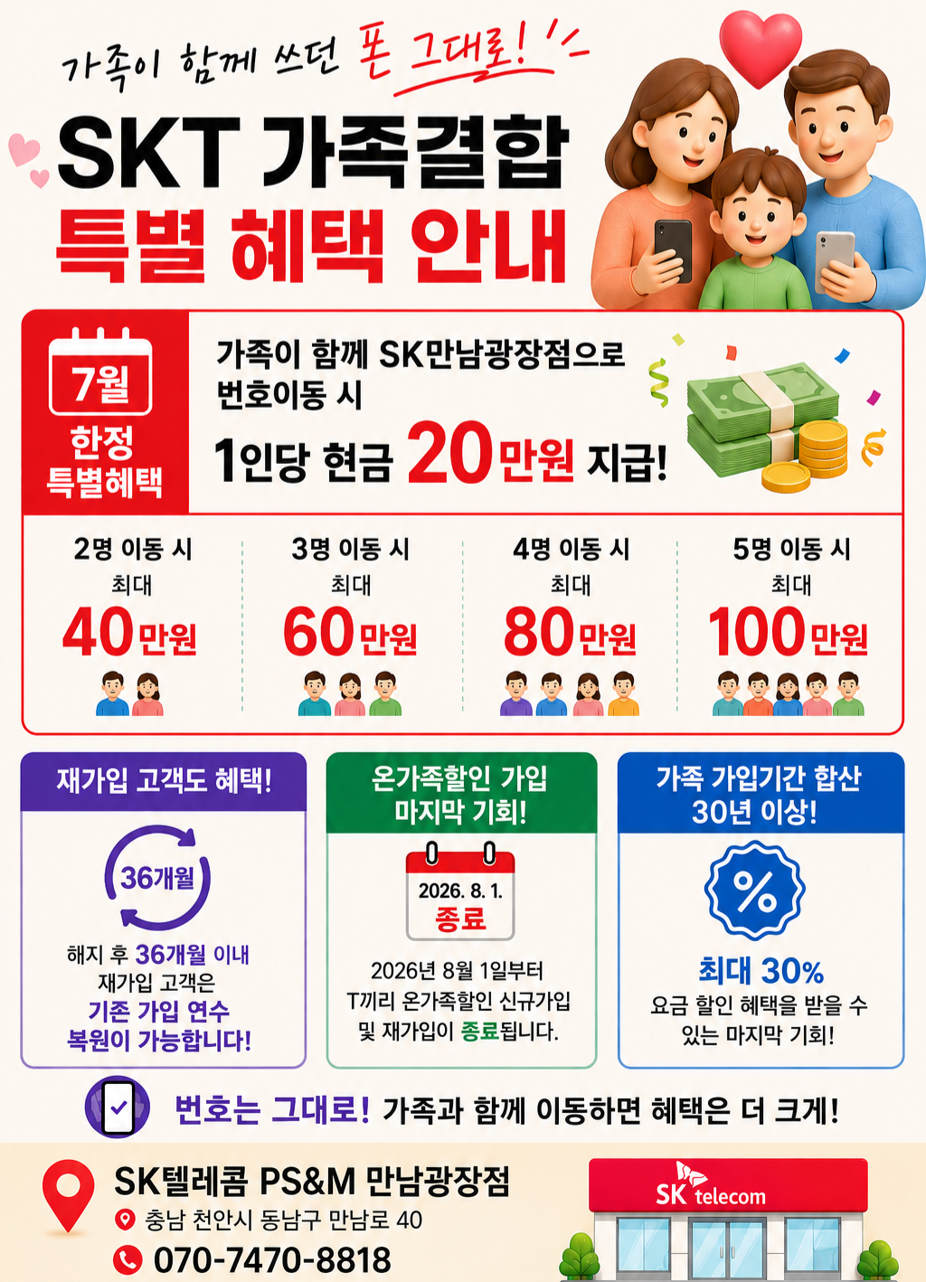🎁 가족이 함께 쓰던 폰 그대로! SKT 가족결합 혜택 안내