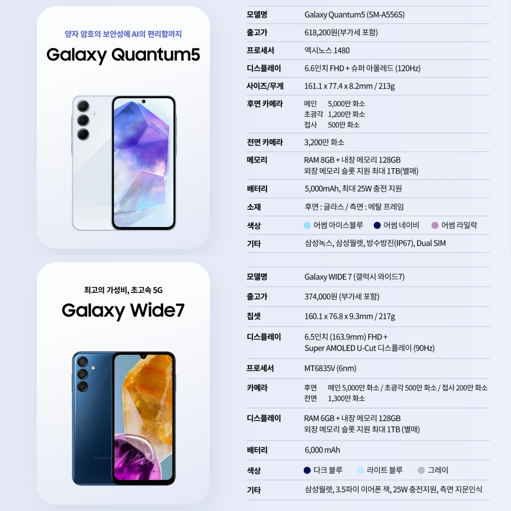 자급제 보다 더 저렴한 특가폰