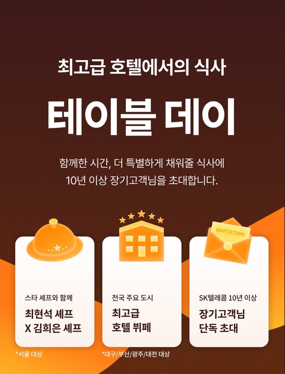 SKT 장기가입 고객 이벤트 응모