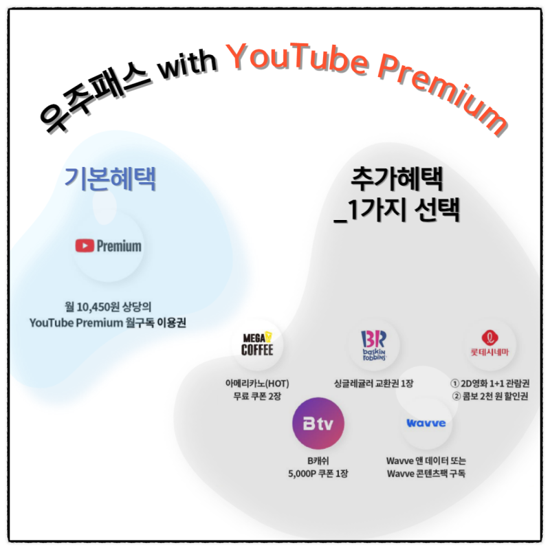 우주패스with YouTube Premium 출시! 월 9,900원으로 유투브 프리미엄에 아이스크림, 커피, 영화 내가 원하는 추가혜택까지 챙겨요!
