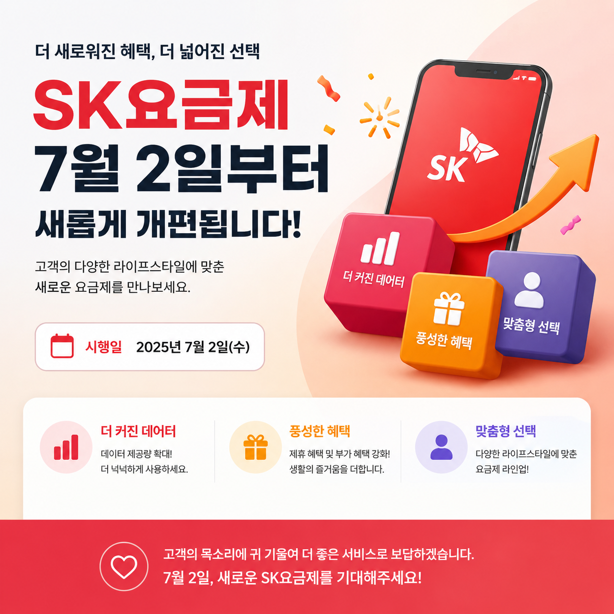 📢 7월 2일부터 SKT 요금제가 새롭게 개편됩니다!