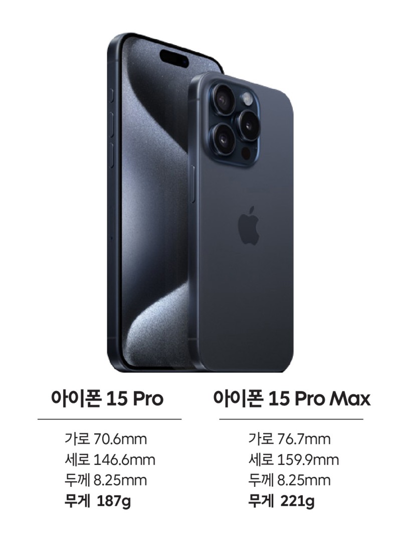 아이폰15PRO