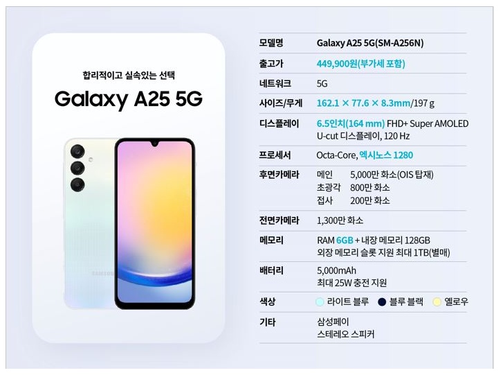 삼성 갤럭시 A256 출시 !!
