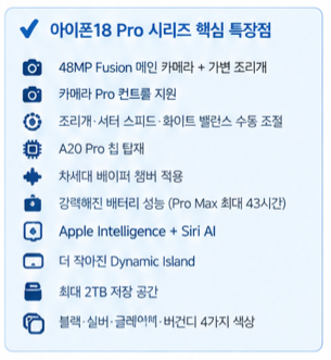 📢아이폰18 Pro/Pro Max 특장점