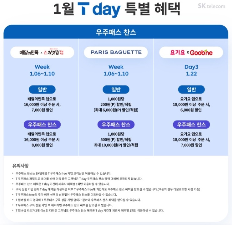 1월 T day 우주패스 특별 혜택