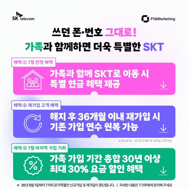 7월 필수 결합혜택