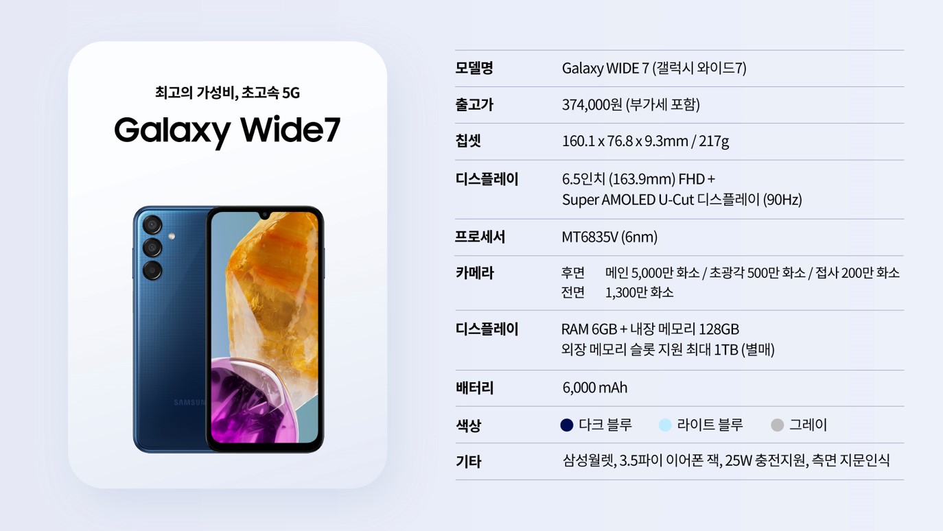 가성비 최강 갤럭시 와이드 7 출시