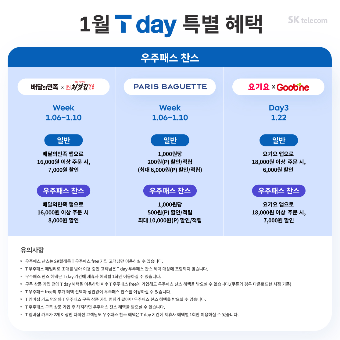 25년 1월 T day 특별혜택_우주패스 찬스