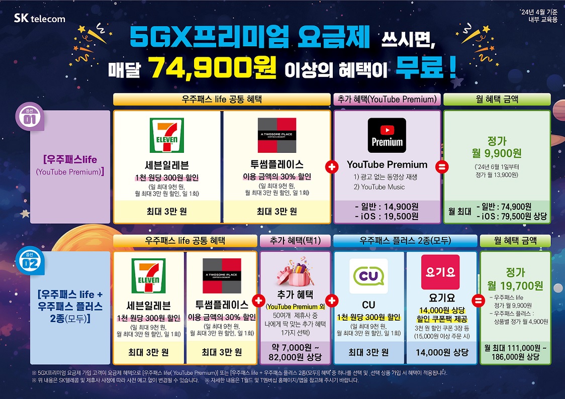5GX프리미엄요금제 빵빵한혜택!!
