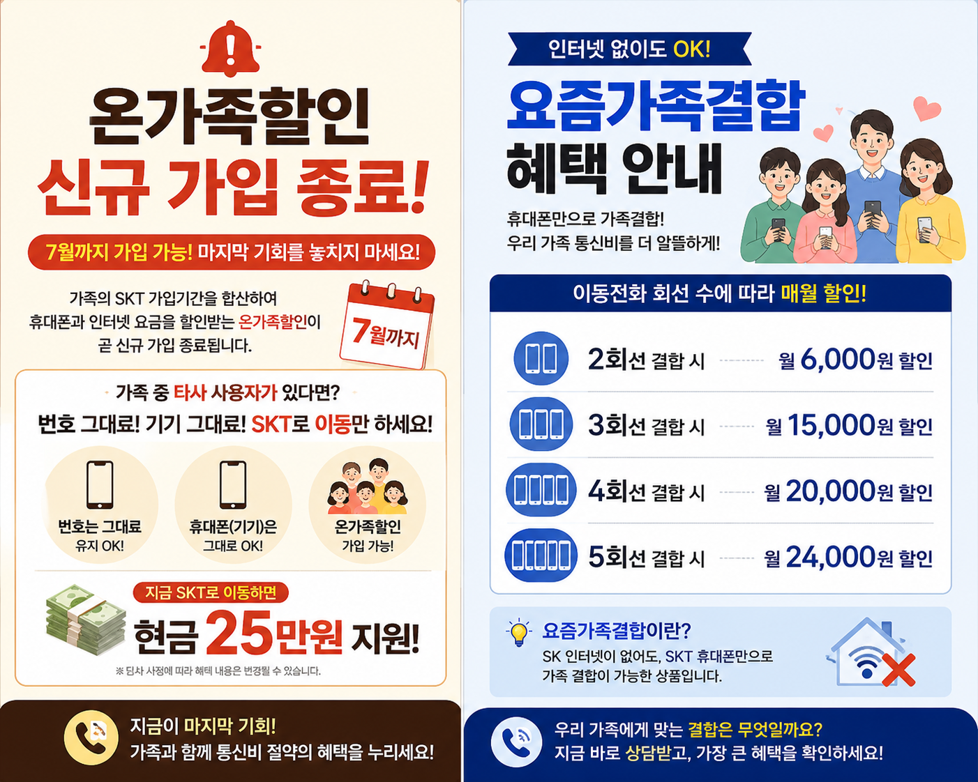 SKT 온가족할인, 7월까지 가입 가능! 마지막 기회를 놓치지 마세요