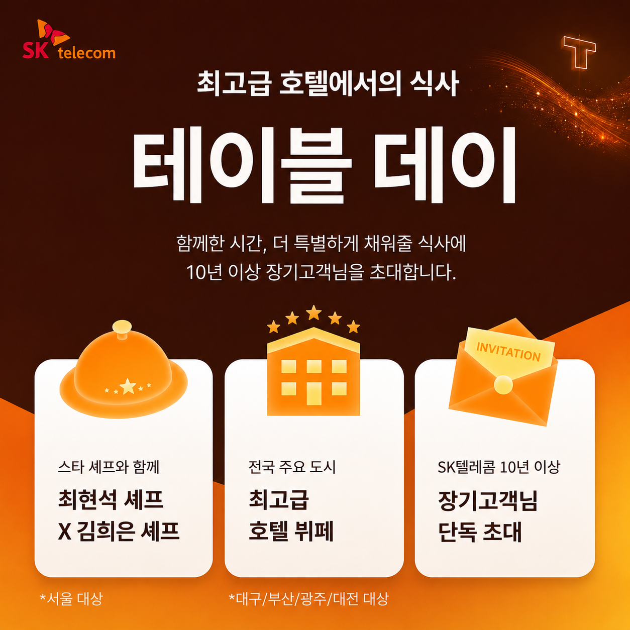 📣 SKT 고객님들 사이에서 난리 난 이벤트