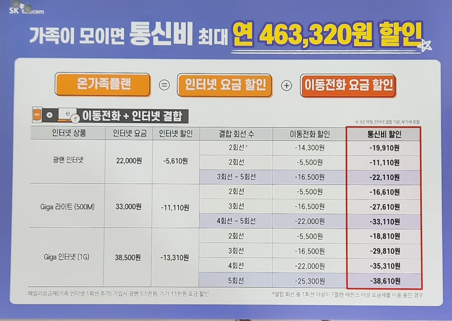 인터넷할인받고사은품도&덤으로
