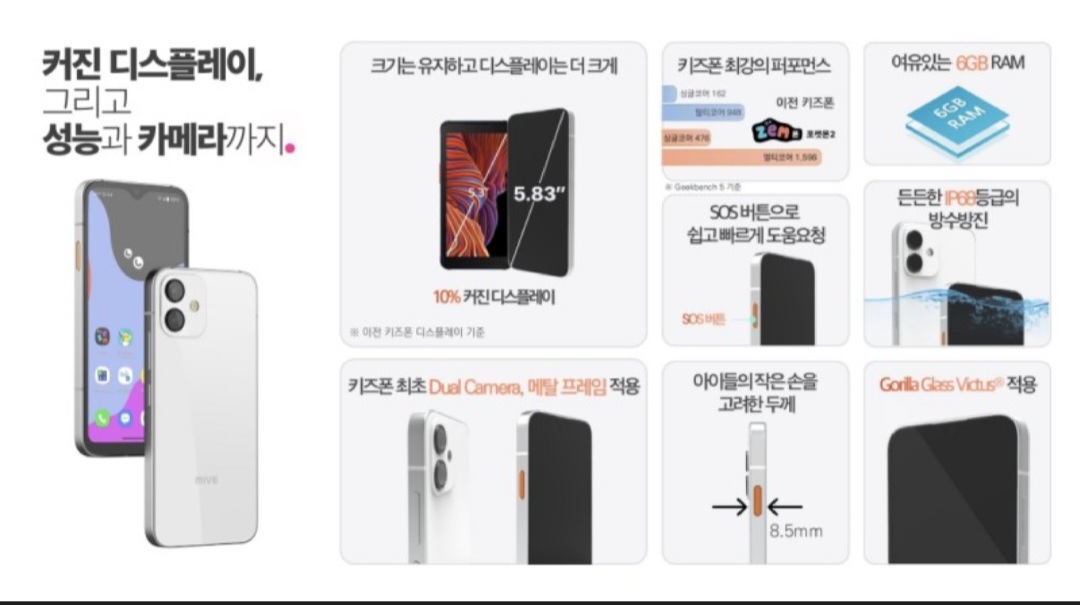 24년 첫 키즈폰 출시!